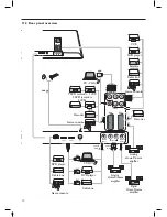 Preview for 45 page of Philips 42PFL7532D User Manual