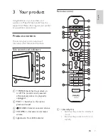 Preview for 8 page of Philips 42PFL7674H/12 User Manual