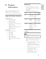 Preview for 52 page of Philips 42PFL7674H/12 User Manual