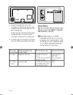 Предварительный просмотр 10 страницы Philips 42PFL7803D User Manual