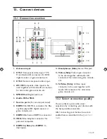 Предварительный просмотр 49 страницы Philips 42PFL7803D User Manual