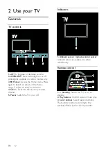 Preview for 12 page of Philips 42PFL86 6D Series User Manual