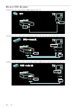 Preview for 44 page of Philips 42PFL86 6D Series User Manual