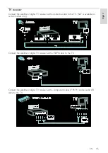 Preview for 45 page of Philips 42PFL86 6D Series User Manual