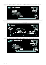 Preview for 46 page of Philips 42PFL86 6D Series User Manual