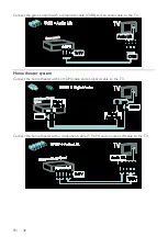 Preview for 48 page of Philips 42PFL86 6D Series User Manual