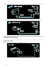 Preview for 50 page of Philips 42PFL86 6D Series User Manual