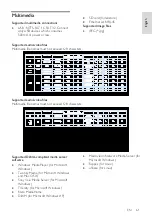 Preview for 61 page of Philips 42PFL86 6D Series User Manual