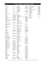 Preview for 71 page of Philips 42PFL86 6D Series User Manual