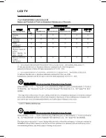 Preview for 2 page of Philips 42PFL8605D/93 User Manual