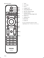 Preview for 8 page of Philips 42PFL8803D User Manual