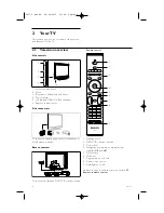 Preview for 4 page of Philips 42PFL9632D User Manual