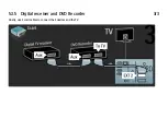 Preview for 211 page of Philips 42PFL9664H User Manual