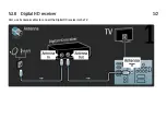 Preview for 218 page of Philips 42PFL9664H User Manual