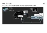 Preview for 227 page of Philips 42PFL9664H User Manual