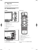 Preview for 4 page of Philips 42PFL9703D User Manual