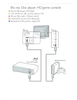 Preview for 8 page of Philips 42PFL9803H Quick Start Manual