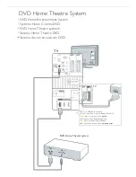 Preview for 9 page of Philips 42PFL9803H Quick Start Manual