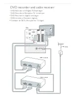 Preview for 10 page of Philips 42PFL9803H Quick Start Manual