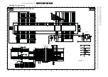 Предварительный просмотр 11 страницы Philips 42PFP5332 Wiring Diagram