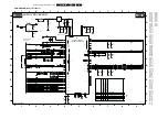 Предварительный просмотр 17 страницы Philips 42PFP5332 Wiring Diagram