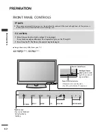 Preview for 6 page of Philips 42PJ250R-ZA Owner'S Manual