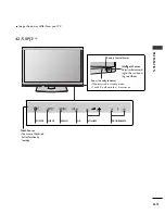 Preview for 7 page of Philips 42PJ250R-ZA Owner'S Manual