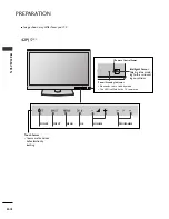 Preview for 8 page of Philips 42PJ250R-ZA Owner'S Manual