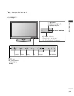 Preview for 9 page of Philips 42PJ250R-ZA Owner'S Manual