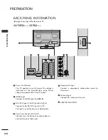 Preview for 10 page of Philips 42PJ250R-ZA Owner'S Manual