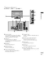 Preview for 11 page of Philips 42PJ250R-ZA Owner'S Manual