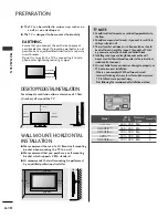 Preview for 14 page of Philips 42PJ250R-ZA Owner'S Manual