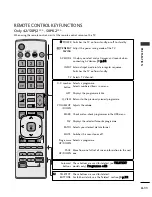 Preview for 15 page of Philips 42PJ250R-ZA Owner'S Manual