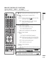 Preview for 17 page of Philips 42PJ250R-ZA Owner'S Manual