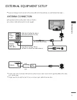 Preview for 19 page of Philips 42PJ250R-ZA Owner'S Manual