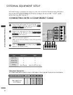 Preview for 20 page of Philips 42PJ250R-ZA Owner'S Manual