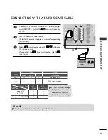 Preview for 23 page of Philips 42PJ250R-ZA Owner'S Manual