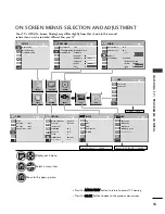 Preview for 33 page of Philips 42PJ250R-ZA Owner'S Manual