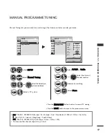 Preview for 35 page of Philips 42PJ250R-ZA Owner'S Manual