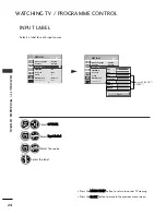 Preview for 42 page of Philips 42PJ250R-ZA Owner'S Manual