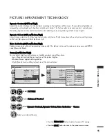 Preview for 73 page of Philips 42PJ250R-ZA Owner'S Manual