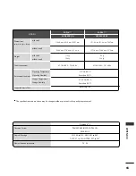 Preview for 101 page of Philips 42PJ250R-ZA Owner'S Manual