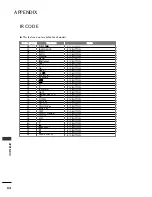 Preview for 102 page of Philips 42PJ250R-ZA Owner'S Manual