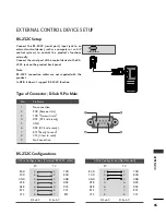 Preview for 103 page of Philips 42PJ250R-ZA Owner'S Manual