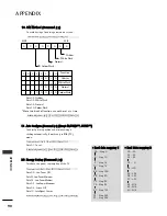 Preview for 108 page of Philips 42PJ250R-ZA Owner'S Manual