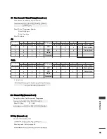 Preview for 109 page of Philips 42PJ250R-ZA Owner'S Manual