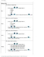 Preview for 26 page of Philips 42PM8822 User Manual