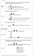 Preview for 30 page of Philips 42PM8822 User Manual