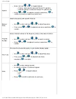 Preview for 39 page of Philips 42PM8822 User Manual