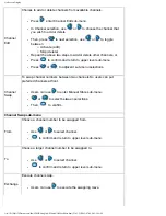 Preview for 40 page of Philips 42PM8822 User Manual